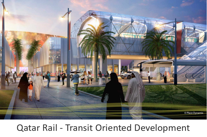 Commercial projects Qatar Rail -Transit Oriented Development