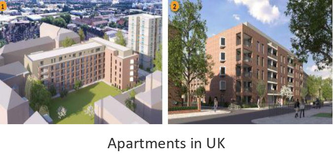 Multi-Family Projects UK Apartments
