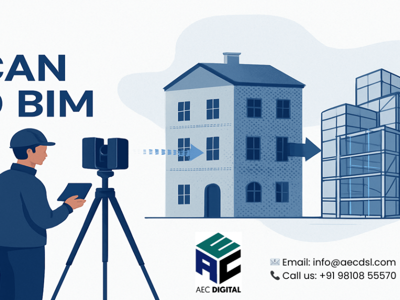 Scan to BIM: Bridging Reality and Digital Precision with AEC Digital Solutions